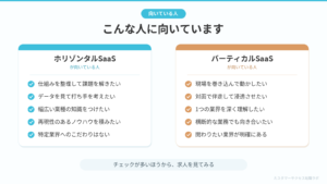 ホリゾンタル・バーティカル